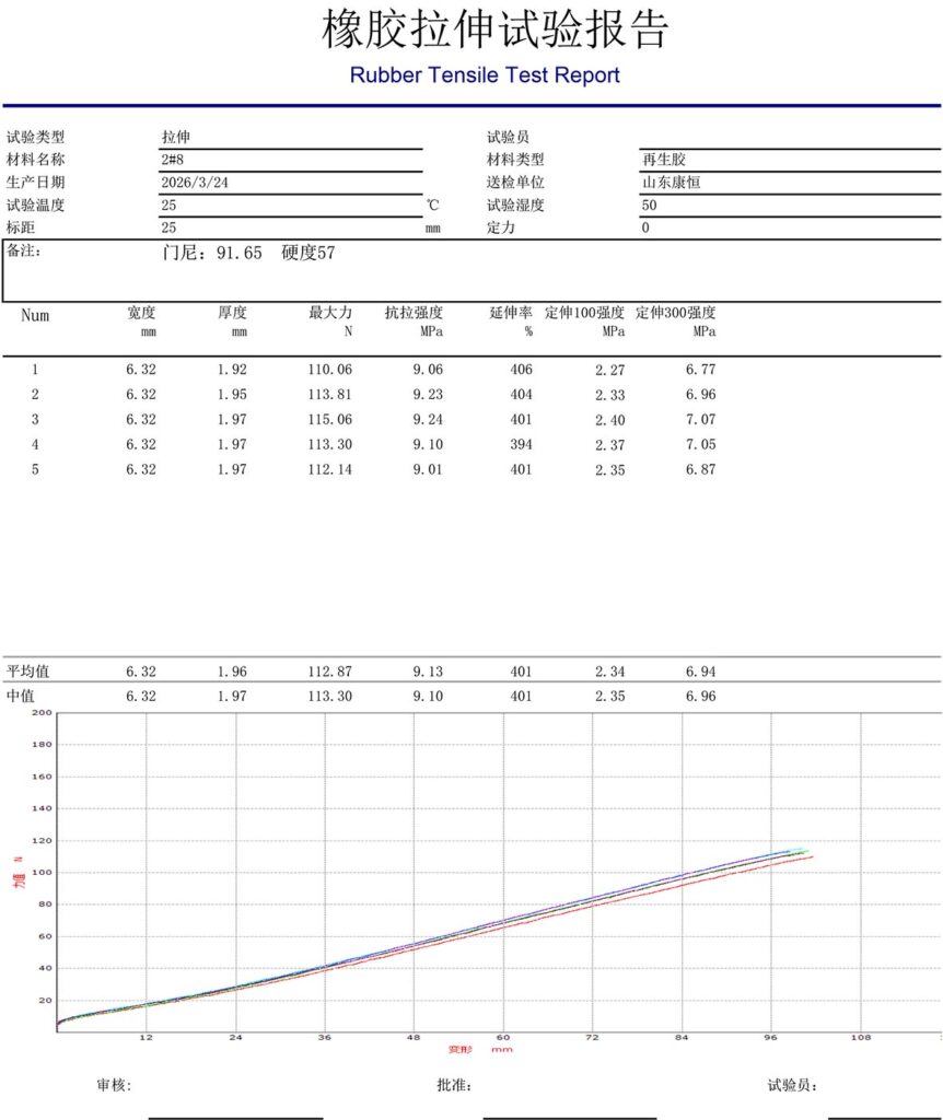 kh 08 rubber tensile test report shandong kangheng resources recycled co.,ltd 1