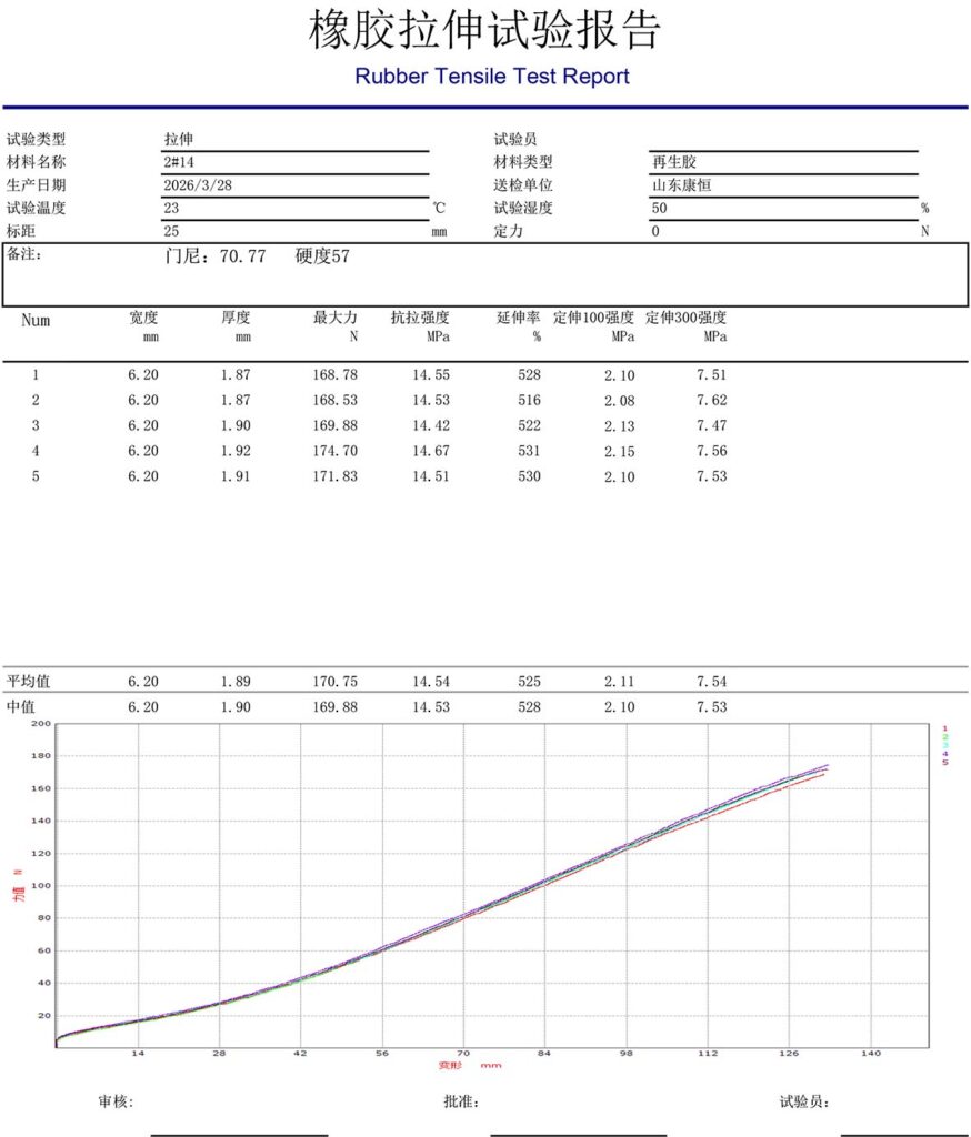 kh 14 rubber tensile test report shandong kangheng resources recycled co.,ltd